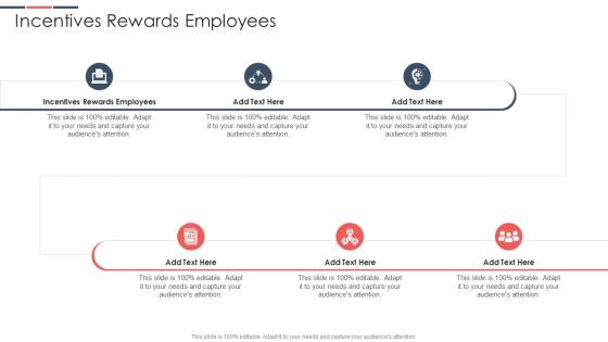 Incentives Rewards Employees In Powerpoint And Google Slides Cpb