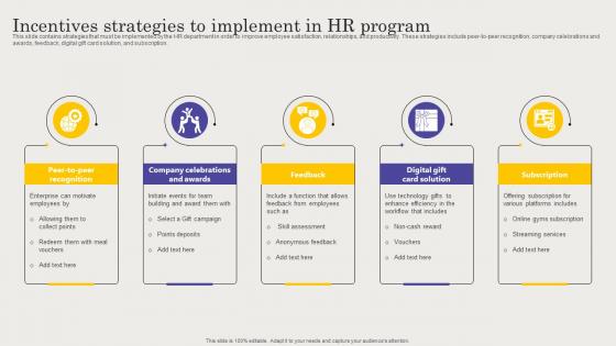 Incentives Strategies To Implement In HR Program