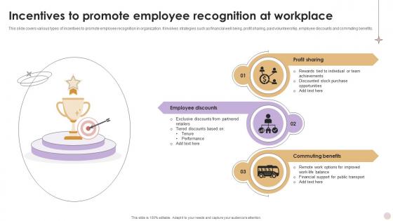 Incentives To Promote Employee Recognition At Workplace