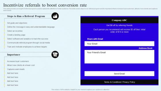Incentivize Referrals To Boost Conversion Rate Direct Response Marketing Campaigns To Engage MKT SS V