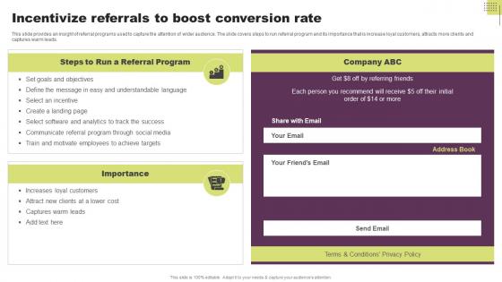 Incentivize Referrals To Boost Conversion Rate Guide To Direct Response Marketing