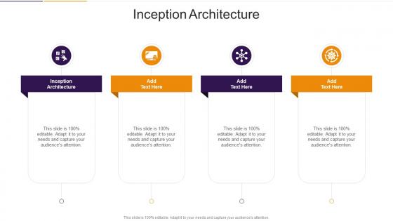 Inception Architecture In Powerpoint And Google Slides Cpb