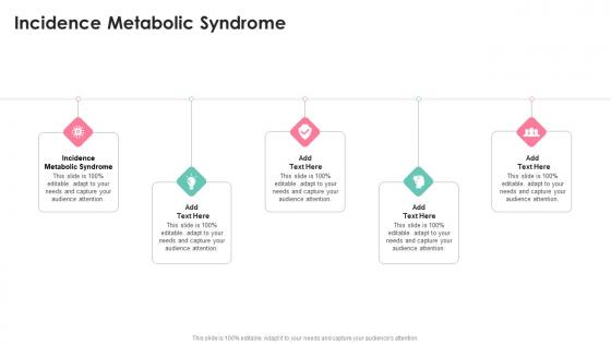 Incidence Metabolic Syndrome In Powerpoint And Google Slides Cpb
