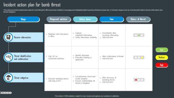 Incident Action Plan For Bomb Threat