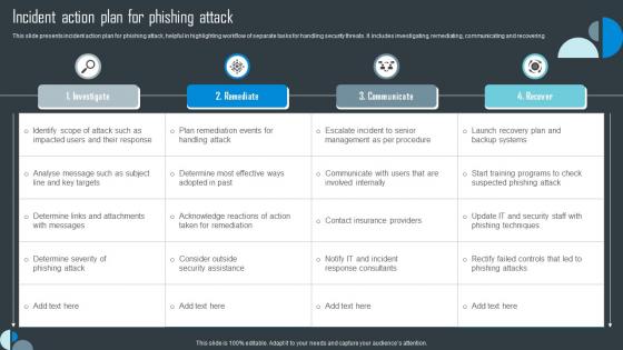 Incident Action Plan For Phishing Attack