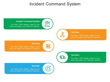 Incident command system ppt powerpoint presentation icon rules cpb