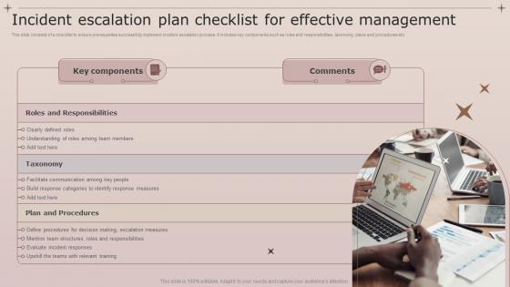 Incident Escalation Plan Checklist For Effective Management