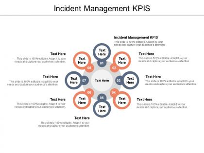 Incident management kpis ppt powerpoint presentation styles show cpb