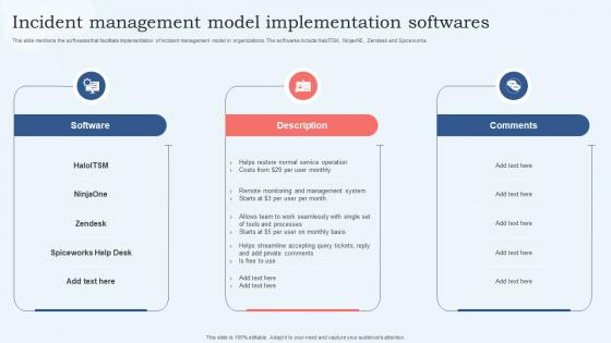 Incident Management Model Implementation Softwares