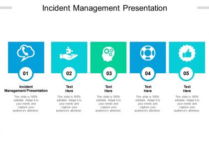Incident management presentation ppt powerpoint presentation sample cpb