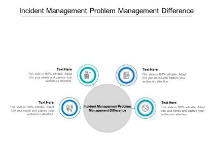 Incident management problem management difference ppt powerpoint presentation outline sample cpb