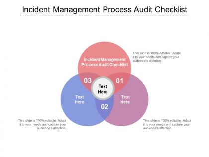 Incident management process audit checklist ppt powerpoint background cpb