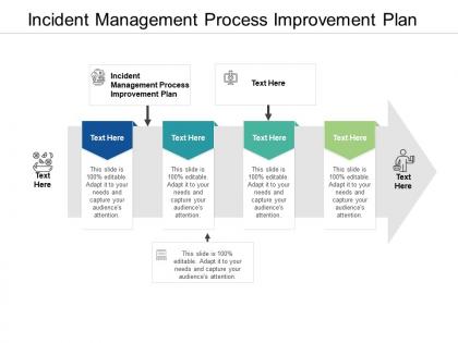 Incident management process improvement plan ppt powerpoint presentation ideas shapes cpb