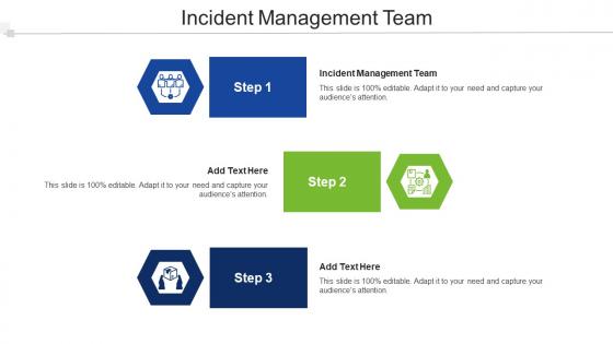 Incident Management Team Ppt Powerpoint Presentation Summary Demonstration Cpb