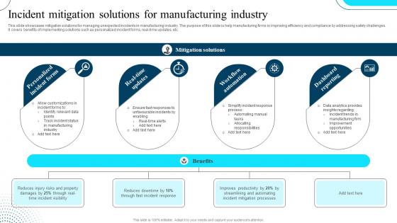 Incident Mitigation Solutions For Manufacturing Industry