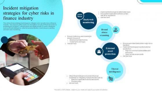 Incident Mitigation Strategies For Cyber Risks In Finance Industry