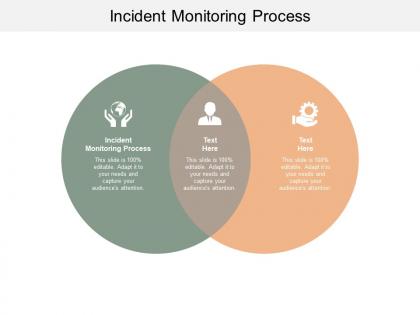 Incident monitoring process ppt powerpoint presentation introduction cpb