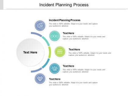Incident planning process ppt powerpoint presentation inspiration grid cpb