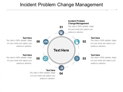 Incident problem change management ppt powerpoint presentation inspiration background cpb