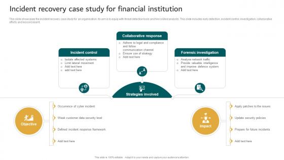Incident Recovery Case Study For Financial Institution