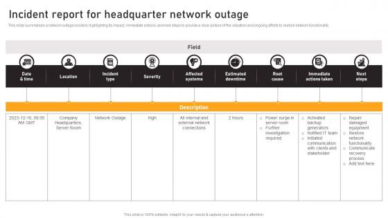 Incident Report For Headquarter Network Outage