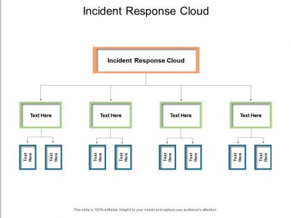 Incident response cloud ppt powerpoint presentation design templates cpb