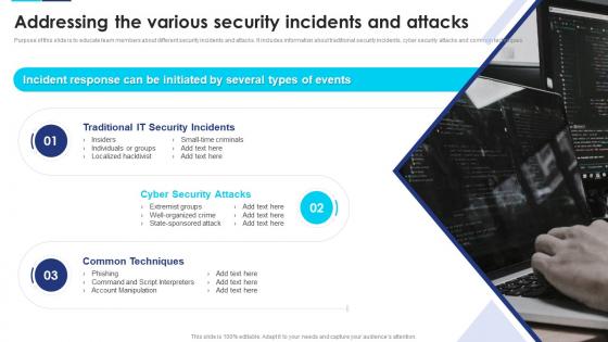 Incident Response Playbook Addressing The Various Security Incidents And Attacks