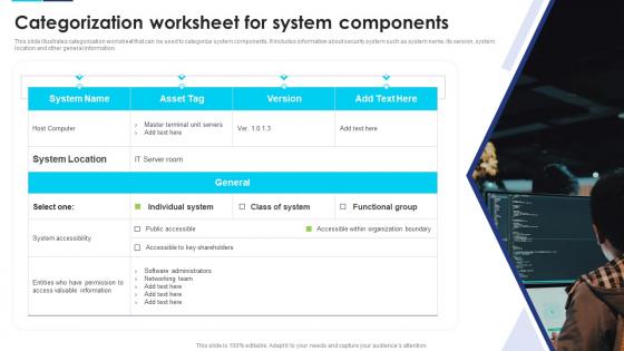 Incident Response Playbook Categorization Worksheet For System Components