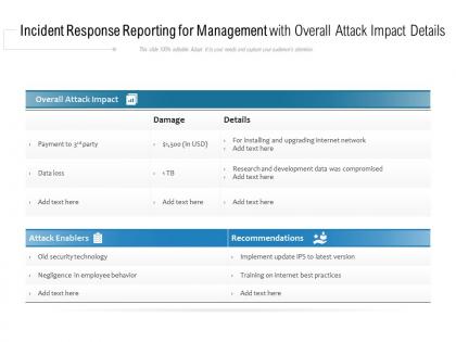 Incident response reporting for management with overall attack impact details