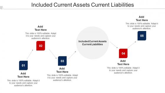 Included Current Assets Current Liabilities Ppt Powerpoint Presentation Pictures Professional Cpb