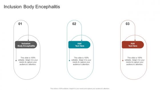 Inclusion Body Encephalitis In Powerpoint And Google Slides Cpb