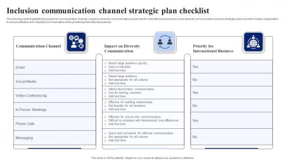 Inclusion Communication Channel Strategic Plan Checklist