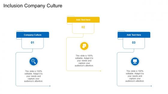 Inclusion Company Culture In Powerpoint And Google Slides Cpb