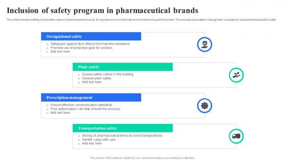 Inclusion Of Safety Program In Pharmaceutical Brands