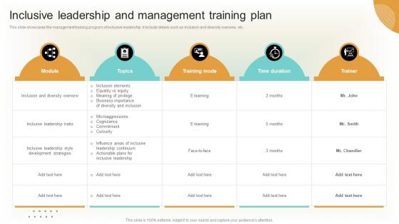 Inclusive Leadership And Management Training Plan