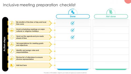 Inclusive Meeting Preparation Checklist Practicing Inclusive Leadership DTE SS
