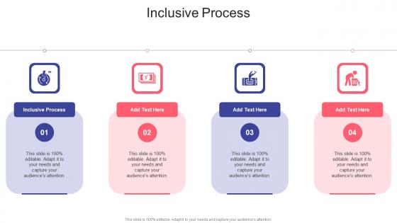 Inclusive Process In Powerpoint And Google Slides Cpb