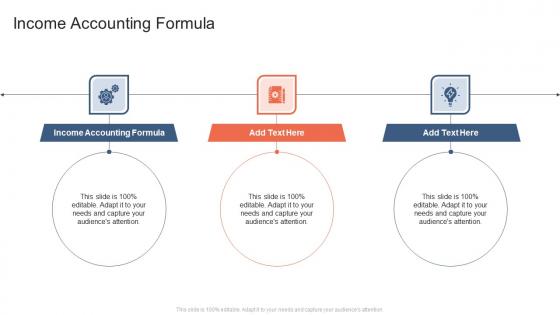 Income Accounting Formula In Powerpoint And Google Slides Cpb