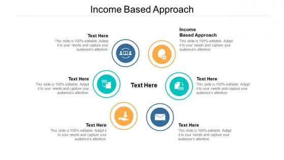 Income based approach ppt powerpoint presentation outline graphics design cpb