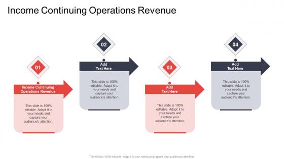 Income Continuing Operations Revenue In Powerpoint And Google Slides Cpb