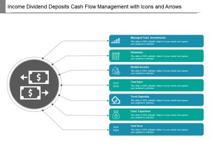 Income dividend deposits cash flow management with icons and arrows