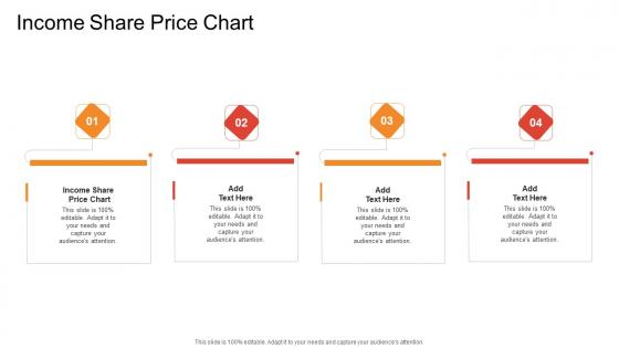 Income Share Price Chart In Powerpoint And Google Slides Cpb