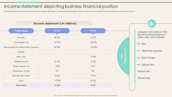 Income Statement Depicting Business Financial Position Corporate Finance Mastery Maximizing FIN SS