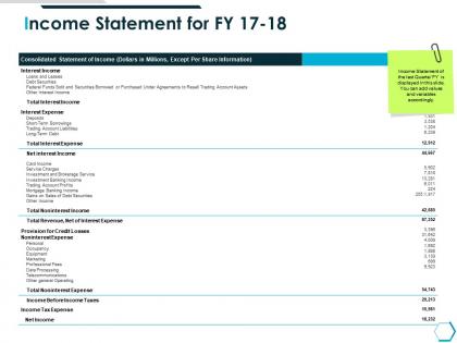 Income statement for fy 17 18 tax expense ppt powerpoint presentation influencers