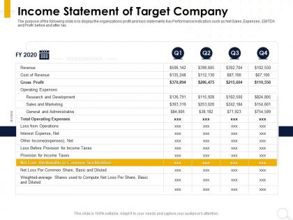 Income statement of target company provision ppt powerpoint presentation model layout