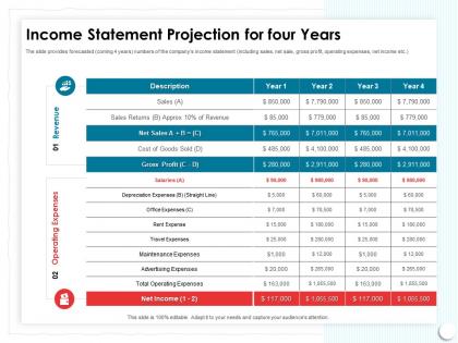 Income statement projection for four years sales approx ppt powerpoint presentation microsoft