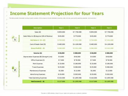 Income statement projection for four years sales returns ppt powerpoint presentation file brochure