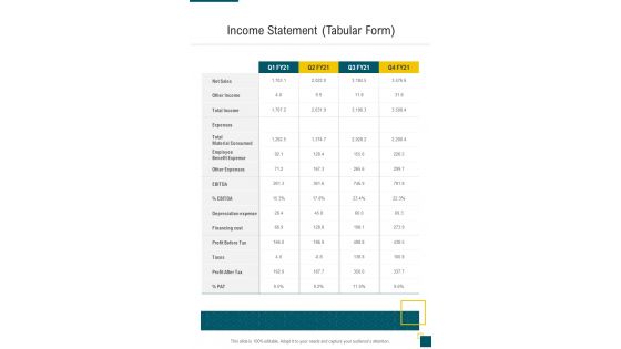 Income Statement Tabular Form Financial Proposal One Pager Sample Example Document
