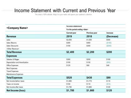 Income statement with current and previous year