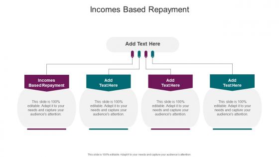 Incomes Based Repayment In Powerpoint And Google Slides Cpb